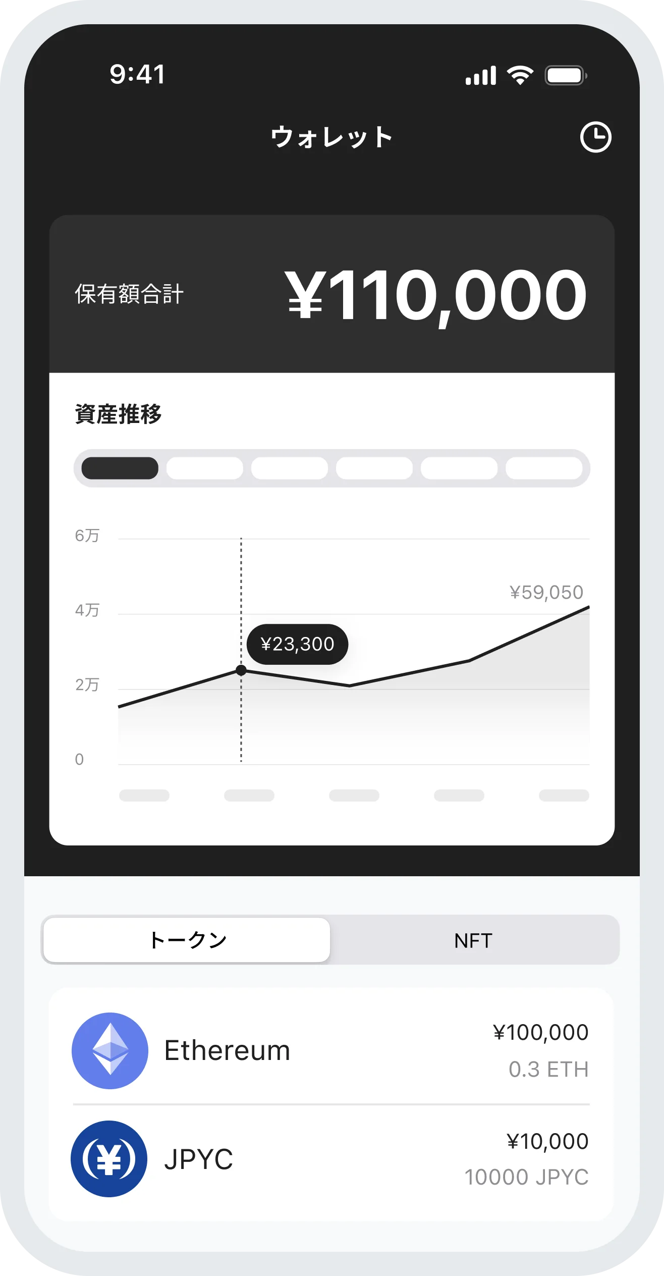 ウォレットでデジタル資産を管理する画面